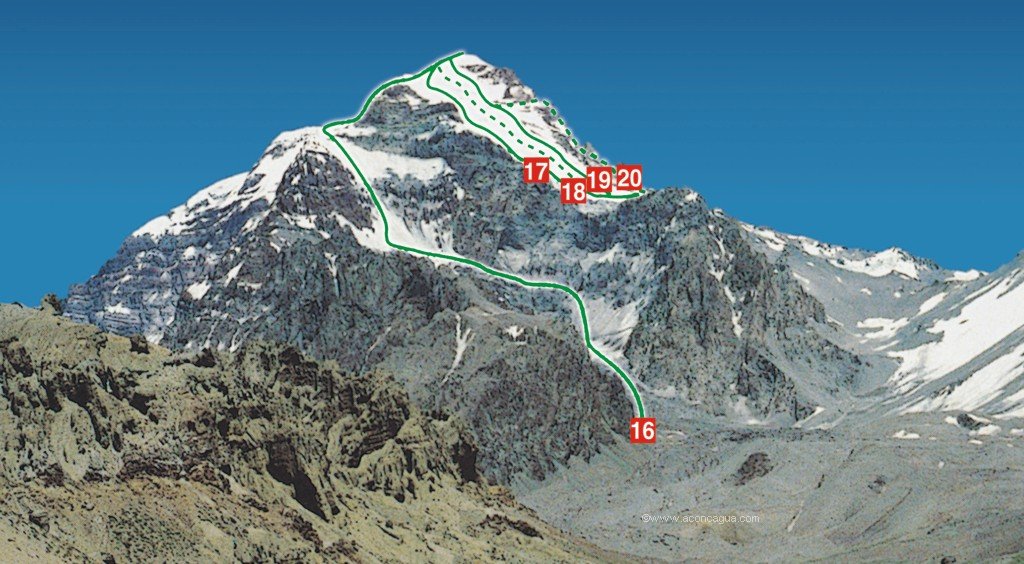 Аконкагуа (Aconcagua), стандартный маршрут восхождения под №16