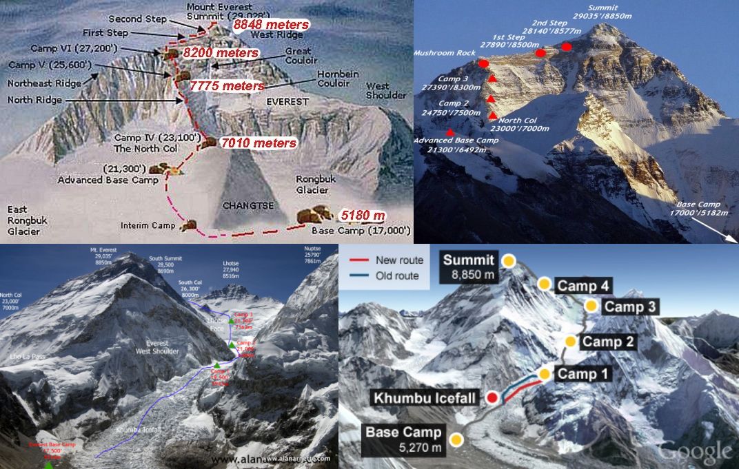 Эверест.<br>стандартный маршрут восхождения с северной стороны (Everest North Face normal route)<br>стандартный маршрут восхождения с южной стороны (Everest South Face normal route)