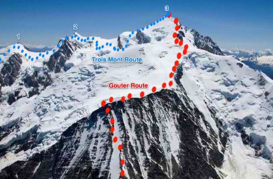 Два наиболее популярных маршрута восхождения на Монблан