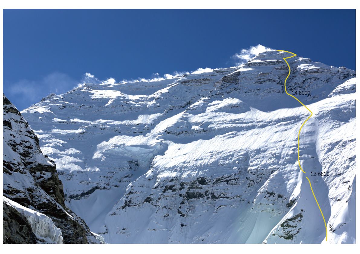 Планируемый маршрут восхождения Нобуказу Курики (Nobukazu Kuriki) на вершину Эвереста 
