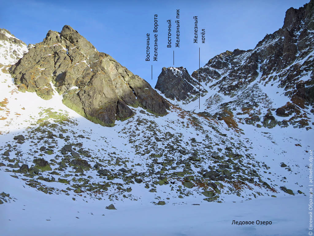Верховья долины Зломиск (справа — северная сторона стены Коньчистой)