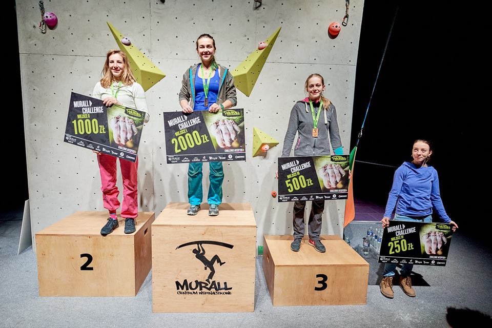 Евгения Казбекова - победительница соревнований  Murall Challenge 2017, Дарья Брилева - четвертая
