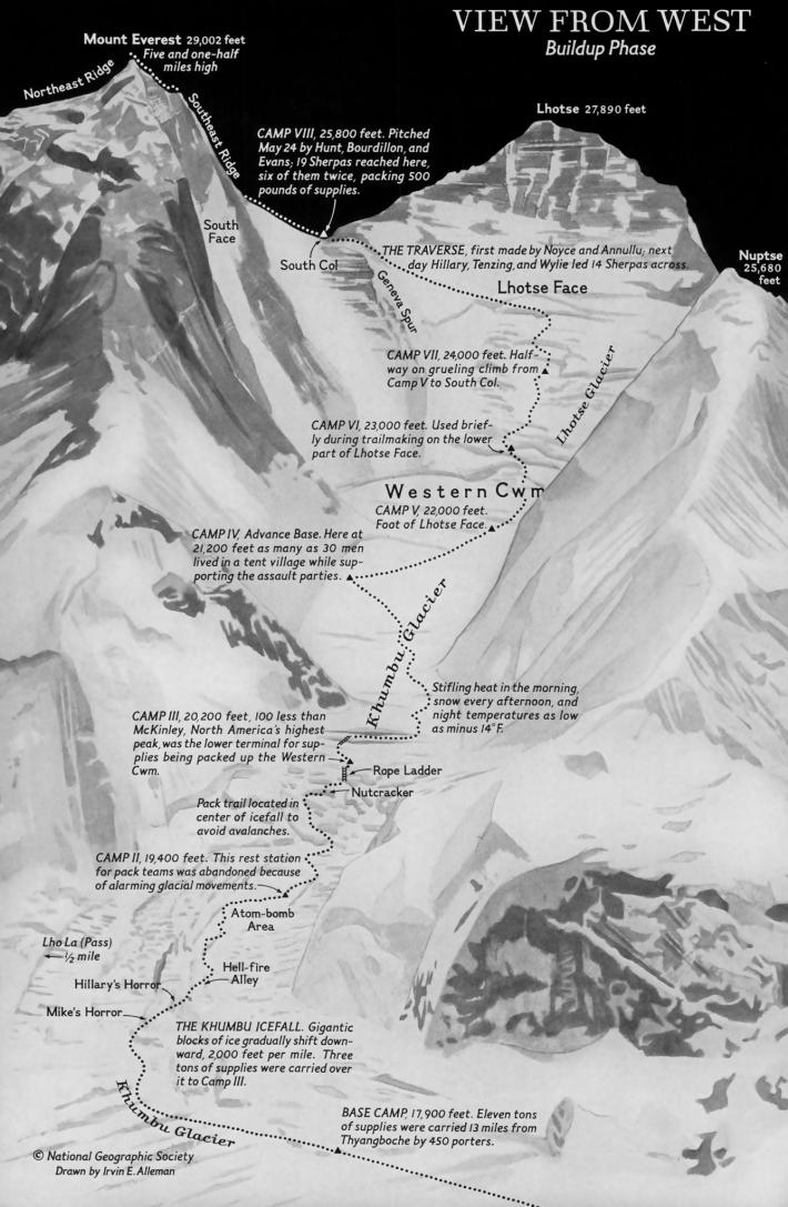 Маршрут первого восхождения на Эверест. 29 мая 1933 года. Фото National Geographic