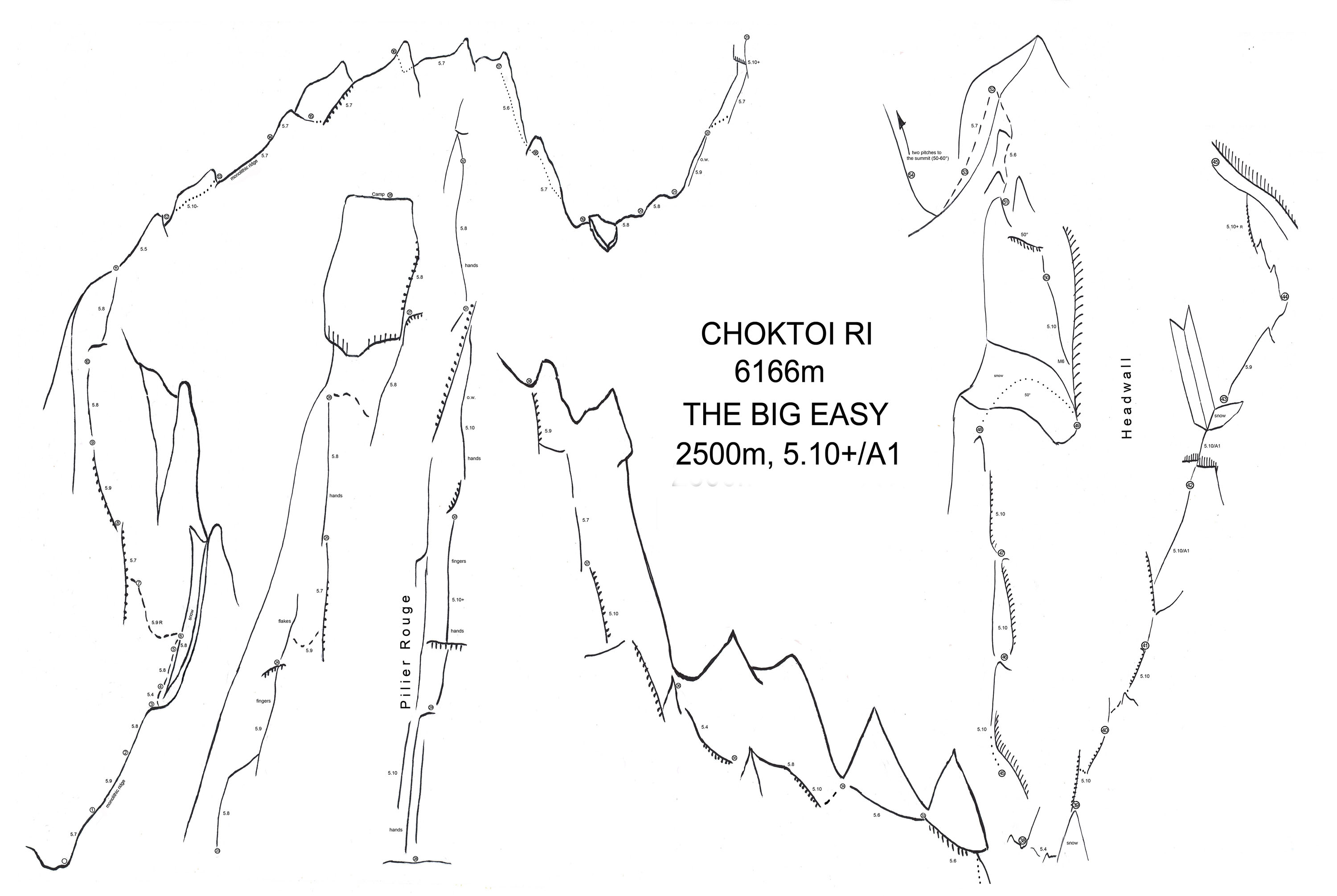 Маршрут "Big Easy" на вершину пика Чоктой Ри (Choktoi Ri) высотой 6166 метров в массиве Сума Бракк (Suma Brakk). Фото Фото  Alex Huber / Fabian Buhl