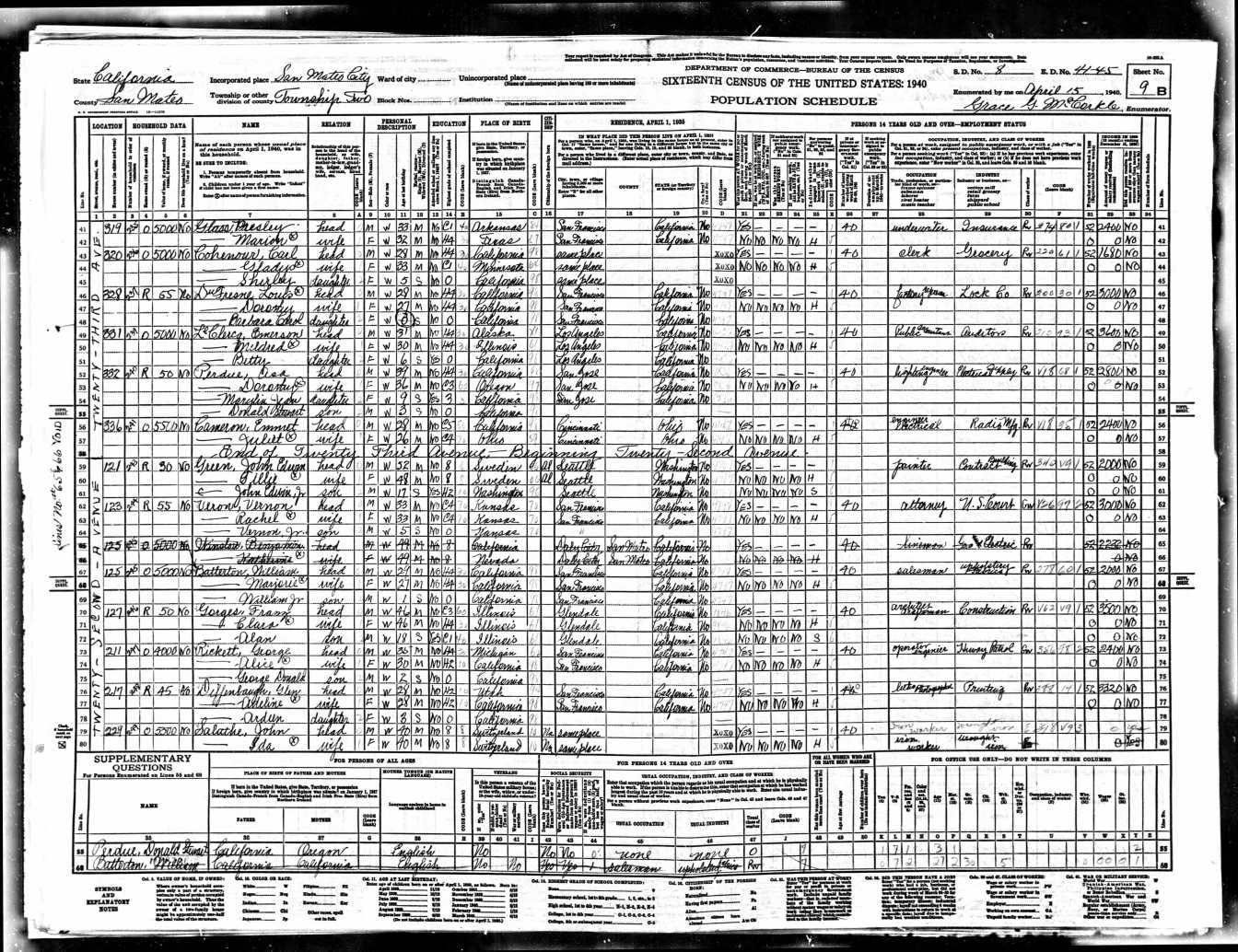 Лист переписи населения с именем Салате. 1940 год