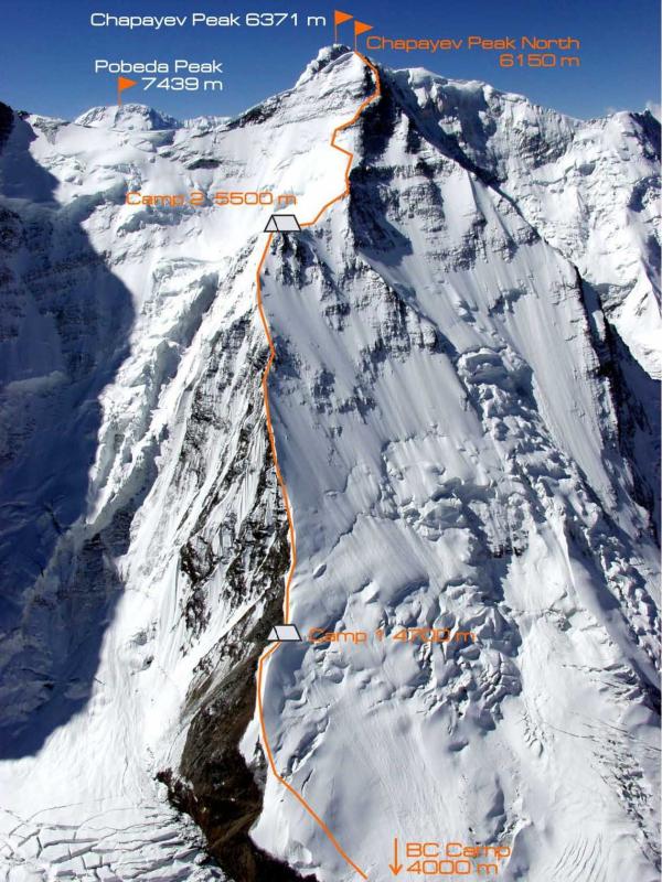маршрут  восхождения на пик Чапаева (6371 м)