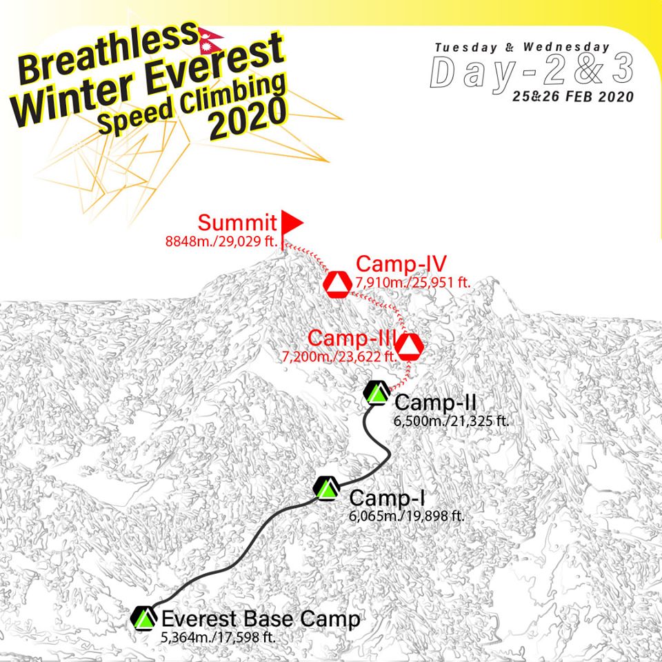 Маршрут восхождения команды "Breathless Winter Everest"