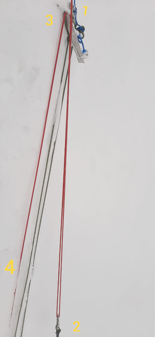 Местоположение Джона Снорри: 1. Красная веревка - фиксированные перила; 2. Карабин Джона Снорри (и тело); 3. Сломанный снежная станция с зацепившейся за нее веревкой; 4. Спусковая веревка
