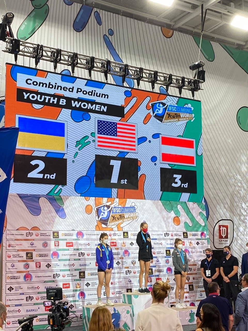 Анастасия Кобец заняла второе место в комбинированном зачете молодежного Чемпионата Мира в Воронеже