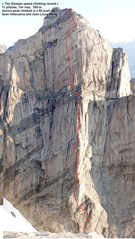 The Olympic speed climbing record