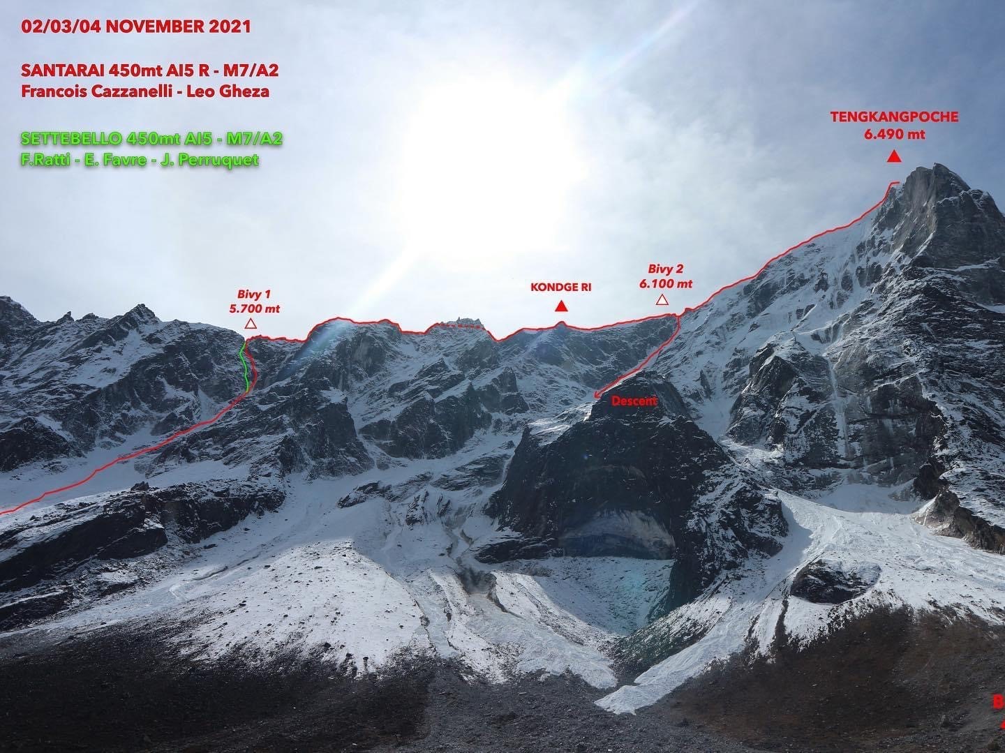 Итальянские альпинисты открывают два новых маршрута на северной стене пика Конгде-Ри (Kongde RI, 6187 метров)