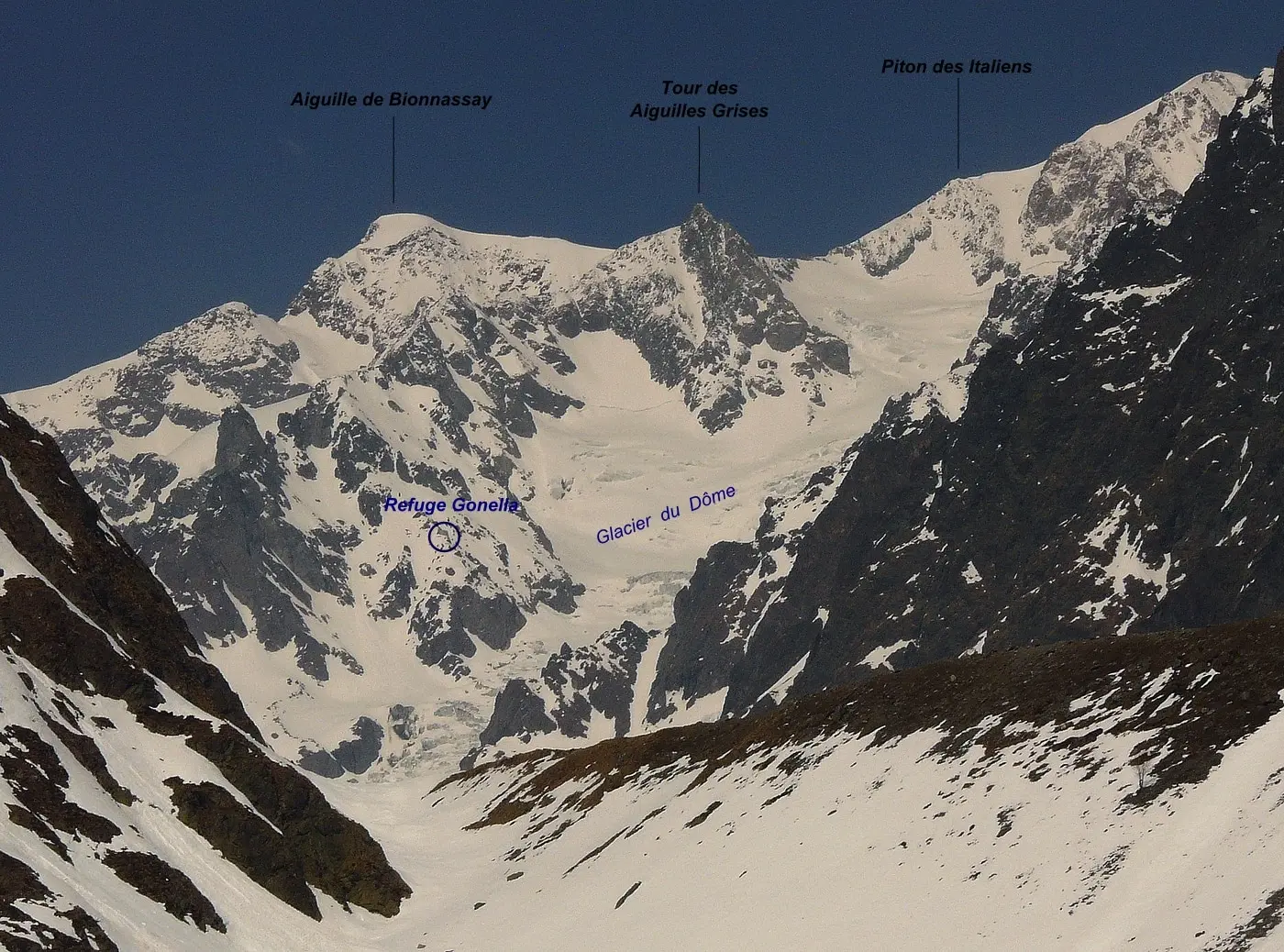 Мета створення новго маршруту полягала в обході небезпечних тріщин та сераків, що нависають на льодовику Дом (glacier Dôme) на південній стороні Монблану.