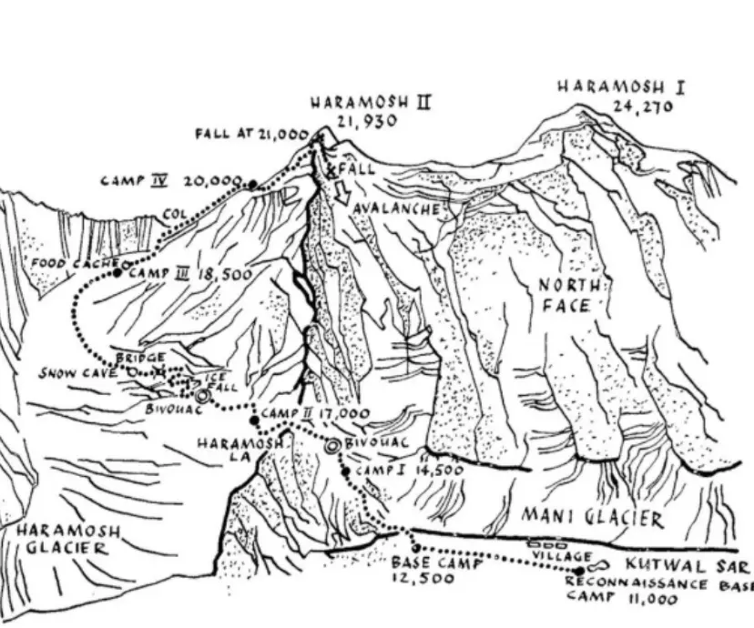 Схема маршруту сходження. Фото Ralph Barker