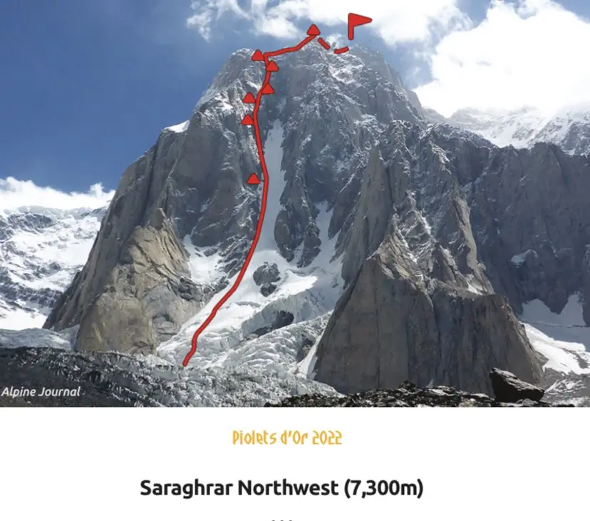 первое в истории восхождение на северо-западную вершину горы Сараграр Северо-Западная (Saraghrar NW) высотой 7300 метров