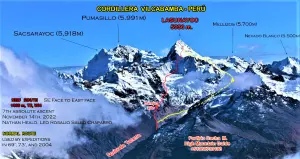 Новий маршрут у Перу на вершину Невадо Ласунайок (Nevado Lasunayoc) висотою 5936 метрів