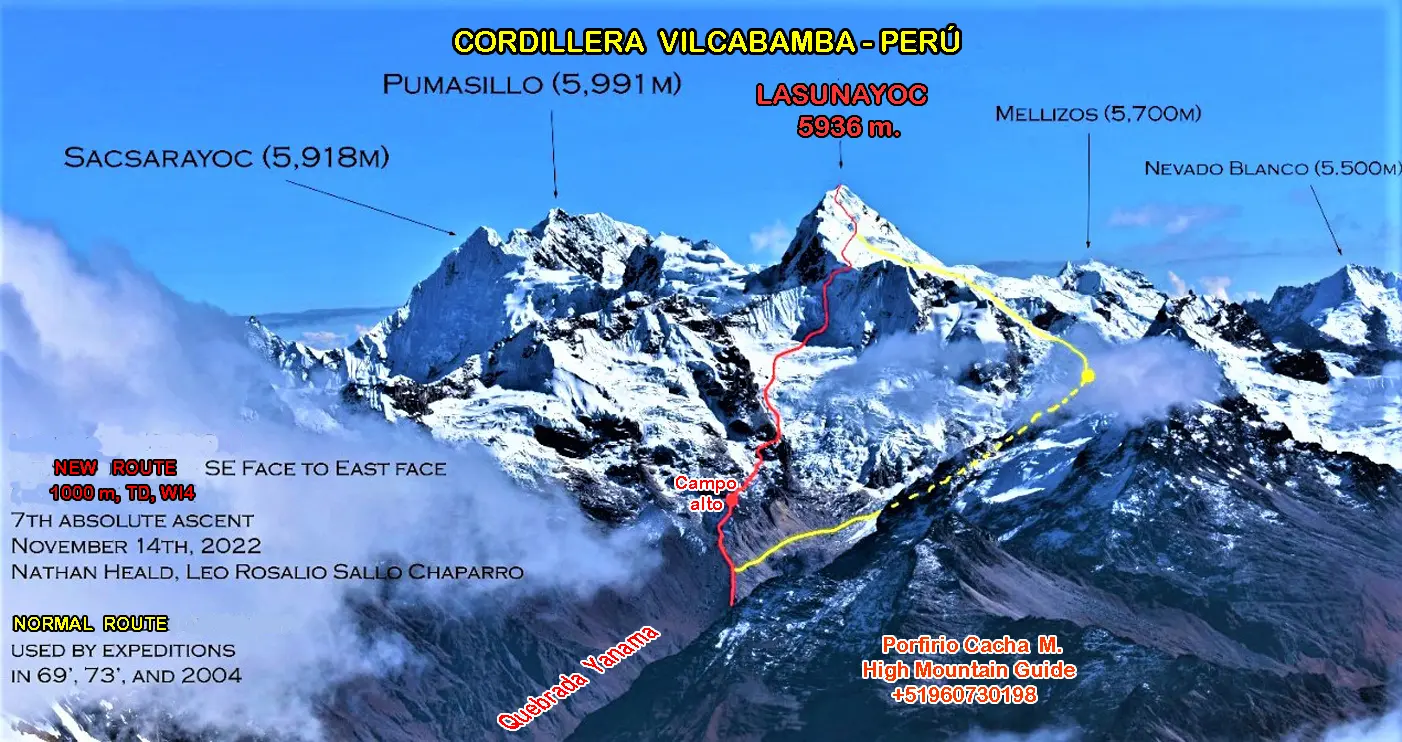 новий маршрут на вершину під назвою Невадо Ласунайок (Nevado Lasunayoc) висотою 5936 метрів