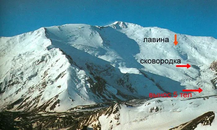 пік Леніна (7134 метрів)