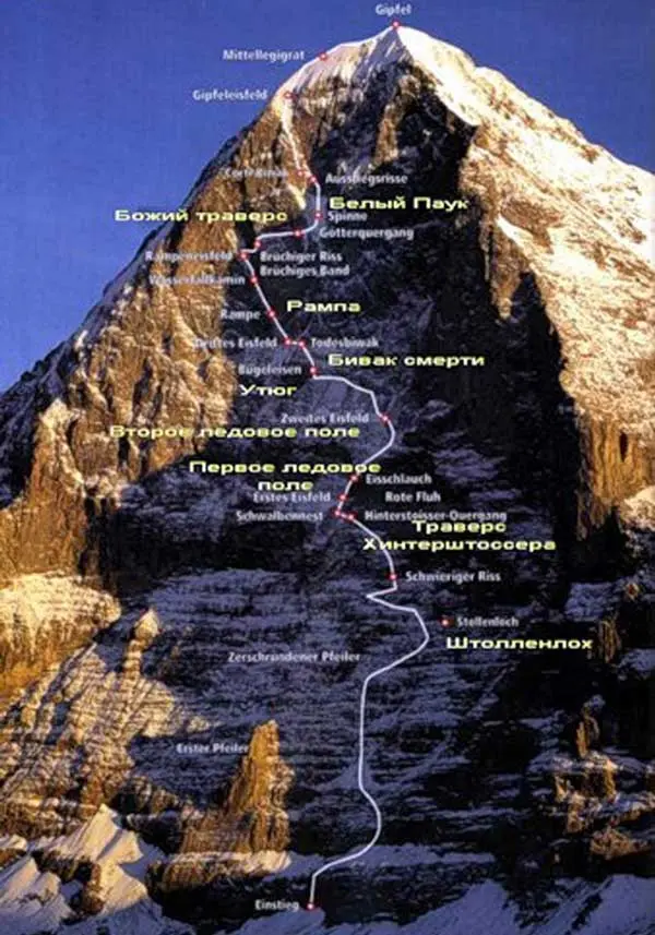 Ейгер (Eiger, 3979 метрів), Швейцарія
