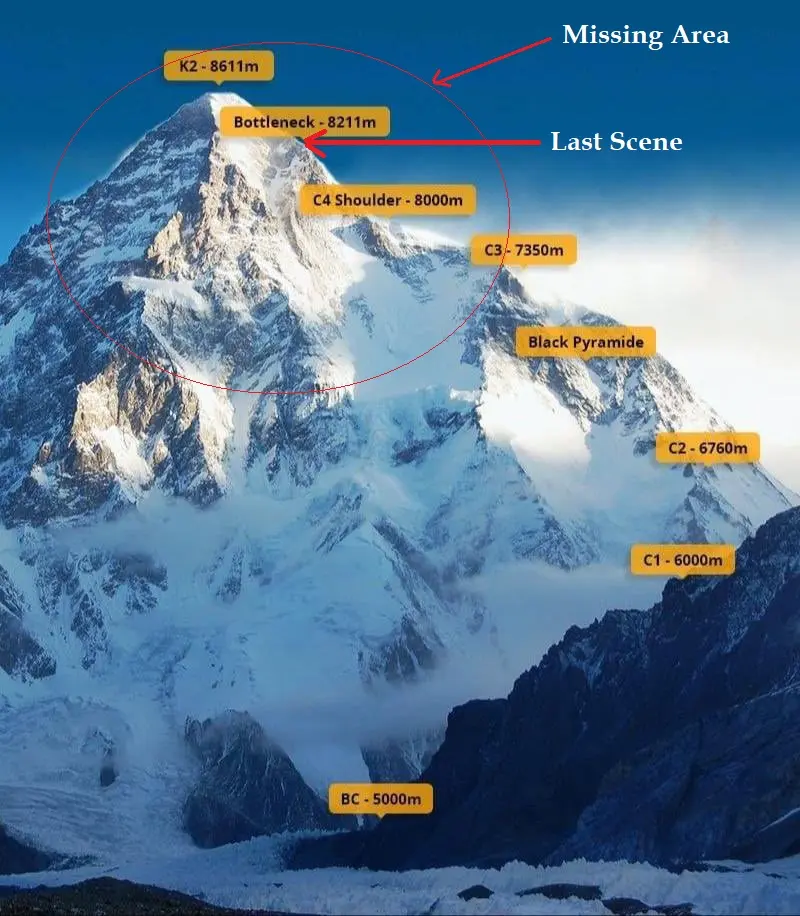Восьмитисячник К2: місце зникнення безвісти та місце, де останній раз альпіністів бачив Саджид Алі