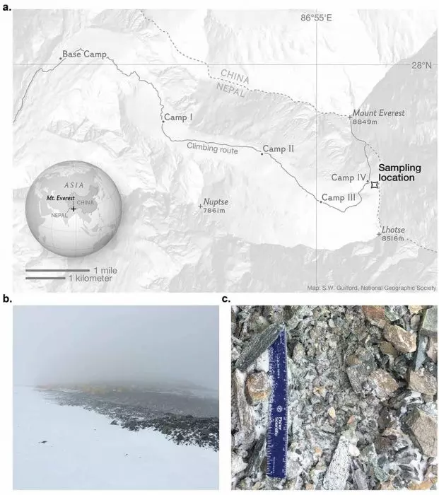 Збір генетичного аналізу замороженого мікробіому на висоті 7900 м над рівнем моря на південному сідлі Евересту. <br>Малюнок а) демонструє маршрут до пункту збору. <br>Малюнок b). фотографія табору IV, <br>Малюнок c). це крупний план місця збору зразків.