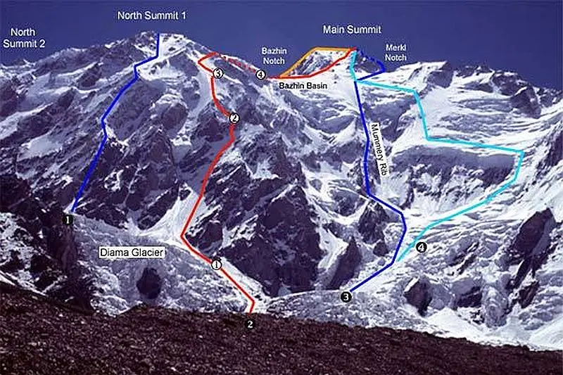 Нангапарбат (Nanga Parbat, 8126 м). Стандартний маршрут сходження позначений червоним кольором