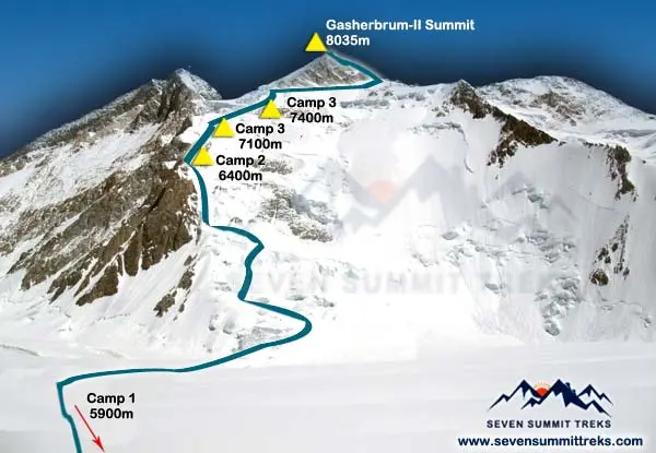 Гашербрум II (Gasherbrum II, 8035 м). Стандартний маршрут сходження