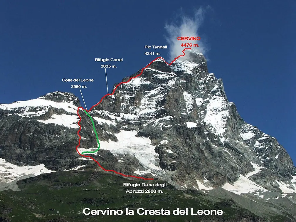 Гребінь Леон на південно-західній стороні Маттергорну.<br>Гірський притулок Каррель (Carrel Hut) був побудований у 1968 році на відмітці 3835 метрів і досі залишається єдиним прихистком для альпіністів, що йдуть до вершини по італійській стороні.